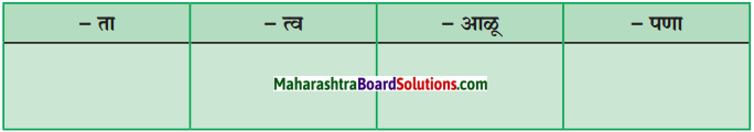 Maharashtra Board Class 10 Marathi Aksharbharati Solutions Chapter 3 शाल 3
