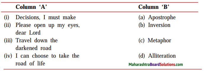 Maharashtra Board Class 10 My English Coursebook Solutions Chapter 1.1 A Teenager’s Prayer 1