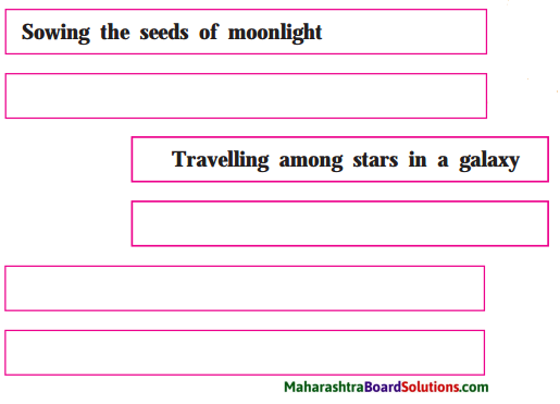 Maharashtra Board Class 10 My English Coursebook Solutions Chapter 1.3 Basketful of Moonlight 4