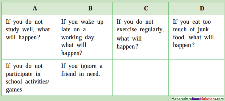 Maharashtra Board Class 10 My English Coursebook Solutions Chapter 2.1 You Start Dying Slowly 1.