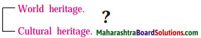 Maharashtra Board Class 10 My English Coursebook Solutions Chapter 2.6 World Heritage 8