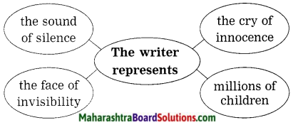 Maharashtra Board Class 10 My English Coursebook Solutions Chapter 3.4 Let us March 11