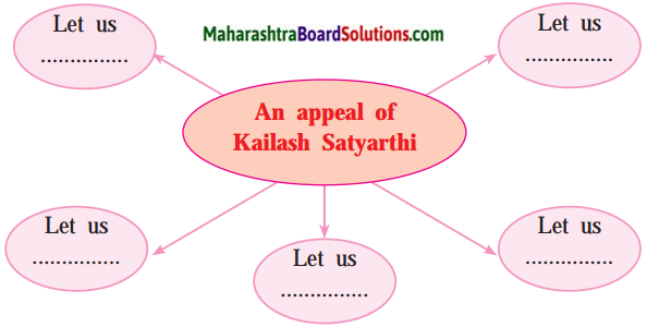 Maharashtra Board Class 10 My English Coursebook Solutions Chapter 3.4 Let us March 4