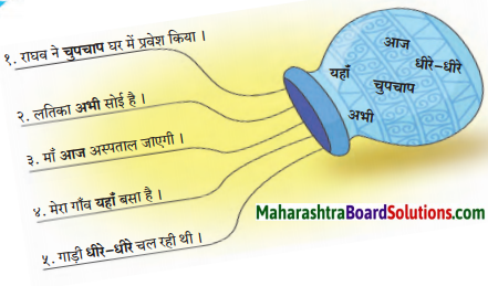 Maharashtra Board Class 7 Hindi Solutions Chapter 3 दाे लघुकथाएँ 1