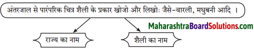 Maharashtra Board Class 7 Hindi Solutions Chapter 3 दाे लघुकथाएँ 4