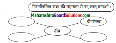 Maharashtra Board Class 7 Hindi Solutions Chapter 8 जीवन नहीं मरा करता है 2