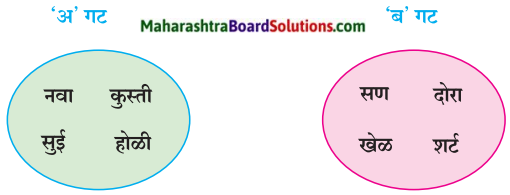 Maharashtra Board Class 7 Marathi Solutions Chapter 13 अदलाबदल 2