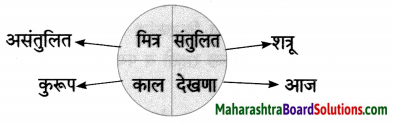 Maharashtra Board Class 7 Marathi Solutions Chapter 5.1 दादास पत्र 6