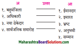 Maharashtra Board Class 8 Hindi Solutions Chapter 2 दो लघुकथाएँ 3