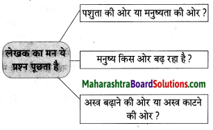 Maharashtra Board Class 8 Hindi Solutions Chapter 3 नाखून क्यों बढ़ते हैं 11