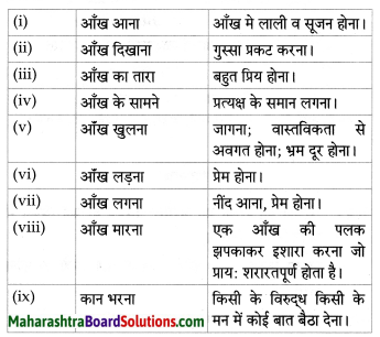 Maharashtra Board Class 8 Hindi Solutions Chapter 3 नाखून क्यों बढ़ते हैं 5