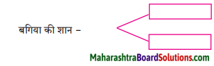 Maharashtra Board Class 8 Hindi Solutions Chapter 4 सौहार्द -सौमनस्‍य 14