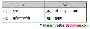 Maharashtra Board Class 8 Hindi Solutions Chapter 5 मधुबन 12
