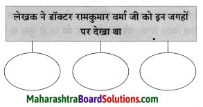 Maharashtra Board Class 8 Hindi Solutions Chapter 5 मधुबन 20