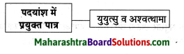 Maharashtra Board Class 8 Hindi Solutions Chapter 6 अंधायुग 15