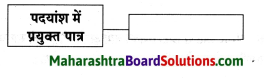Maharashtra Board Class 8 Hindi Solutions Chapter 6 अंधायुग 21