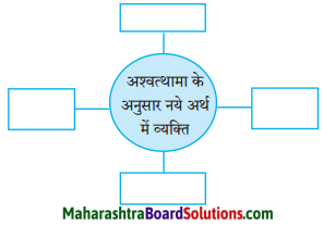 Maharashtra Board Class 8 Hindi Solutions Chapter 6 अंधायुग 4