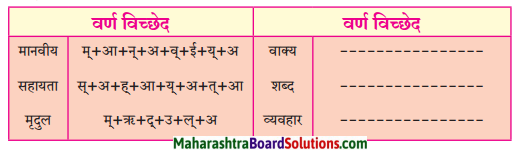 Maharashtra Board Class 8 Hindi Solutions Chapter 6 अंधायुग 5