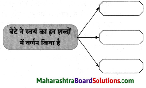 Maharashtra Board Class 8 Hindi Solutions Chapter 8 मेरा विद्रोह 9