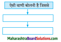 Maharashtra Board Class 8 Hindi Solutions Chapter 9 अनमोल वाणी 1