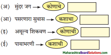 Maharashtra Board Class 8 Marathi Solutions Chapter 3 प्रभात 1