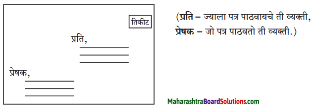 Maharashtra Board Class 8 Marathi Solutions Chapter 7 नातवंडांस पत्र 10
