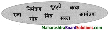 Maharashtra Board Class 8 Marathi Solutions Chapter 8 गीर्यारोहणाचा अनुभव 8