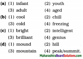 Maharashtra Board Class 9 English Kumarbharati Solutions Chapter 2.3 Somebody’s Mother 3
