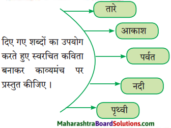 Maharashtra Board Class 9 Hindi Lokbharti Solutions Chapter 1 चाँदनी रात 4