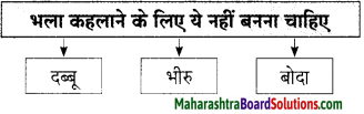 Maharashtra Board Class 9 Hindi Lokbharti Solutions Chapter 5 जूलिया 9
