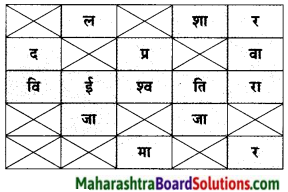 Maharashtra Board Class 9 Hindi Lokbharti Solutions Chapter 8 वीरभूमि पर कुछ दिन 16