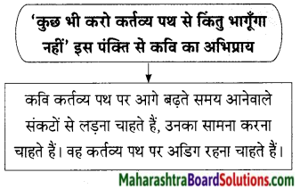 Maharashtra Board Class 9 Hindi Lokbharti Solutions Chapter 9 वरदान माँगूँगा नही 11
