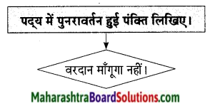 Maharashtra Board Class 9 Hindi Lokbharti Solutions Chapter 9 वरदान माँगूँगा नही 9