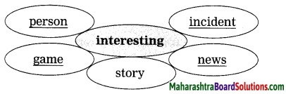 Maharashtra Board Class 9 My English Coursebook Solutions Chapter 2.4 Please Listen! 12