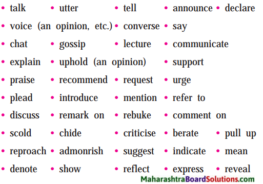 Maharashtra Board Class 9 My English Coursebook Solutions Chapter 3.4 Think Before You Speak! 1