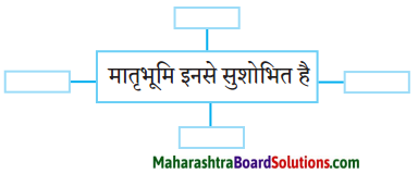 Maharashtra Board Class 10 Hindi Lokvani Solutions Chapter 1 मातृभूमि 8