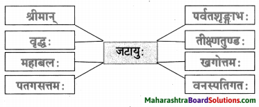 Maharashtra Board Class 10 Sanskrit Amod Solutions Chapter 11 जटायुशौर्यम् 9