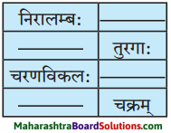 Maharashtra Board Class 10 Sanskrit Amod Solutions Chapter 3 सूक्तिसुधा 4