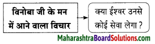 Maharashtra Board Class 9 Hindi Lokbharti Solutions Chapter 5 अतीत के पत्र 11
