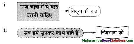 Maharashtra Board Class 9 Hindi Lokvani Solutions Chapter 3 निज भाषा 5