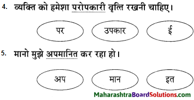 Maharashtra Board Class 9 Hindi Lokvani Solutions Chapter 4 मान जा मेरे मन 2