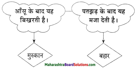 Maharashtra Board Class 9 Hindi Lokvani Solutions Chapter 8 जिंदगी की बड़ी जरूरत है हार..! 5