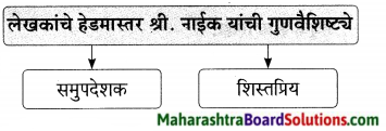 Maharashtra Board Class 9 Marathi Aksharbharati Solutions Chapter 15 माझे शिक्षक व संस्कार 12