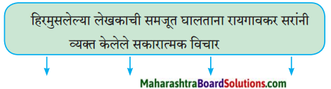Maharashtra Board Class 9 Marathi Aksharbharati Solutions Chapter 15 माझे शिक्षक व संस्कार 4