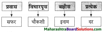 Maharashtra Board Class 9 Marathi Aksharbharati Solutions Chapter 4 जी. आय. पी. रेल्वे 18