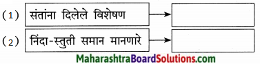 Maharashtra Board Class 9 Marathi Kumarbharti Solutions Chapter 2.1 संतवाणी (अ) जैसा वृक्ष नेणे- संत नामदेव 6