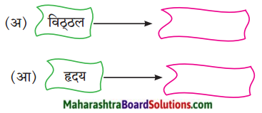 Maharashtra Board Class 9 Marathi Kumarbharti Solutions Chapter 2.1 संतवाणी (आ) धरिला पंढरीचा चोर-संत जनाबाई 1