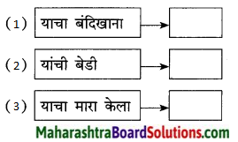 Maharashtra Board Class 9 Marathi Kumarbharti Solutions Chapter 2.1 संतवाणी (आ) धरिला पंढरीचा चोर-संत जनाबाई 2