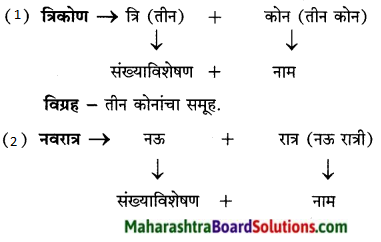Maharashtra Board Class 9 Marathi Kumarbharti Solutions Chapter 3 कीर्ती कठीयाचा दृष्टान्त 11