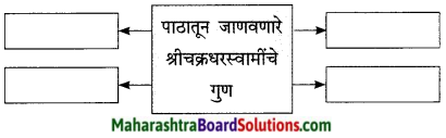 Maharashtra Board Class 9 Marathi Kumarbharti Solutions Chapter 3 कीर्ती कठीयाचा दृष्टान्त 5